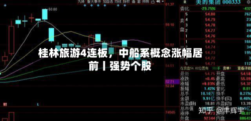 桂林旅游4连板，中船系概念涨幅居前丨强势个股