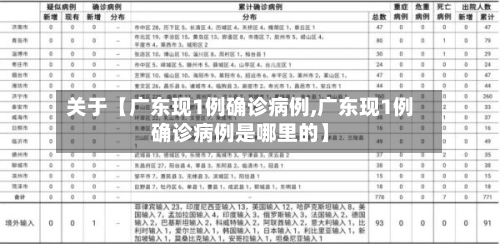 关于【广东现1例确诊病例,广东现1例确诊病例是哪里的】