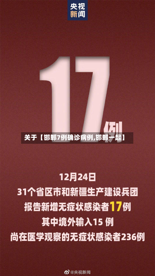 关于【邯郸7例确诊病例,邯郸一起】
