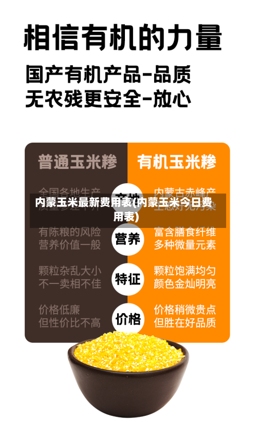 内蒙玉米最新费用表(内蒙玉米今日费用表)