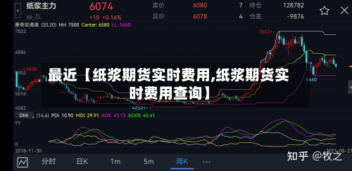 最近【纸浆期货实时费用,纸浆期货实时费用查询】