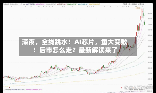 深夜，全线跳水！AI芯片，重大变数！后市怎么走？最新解读来了