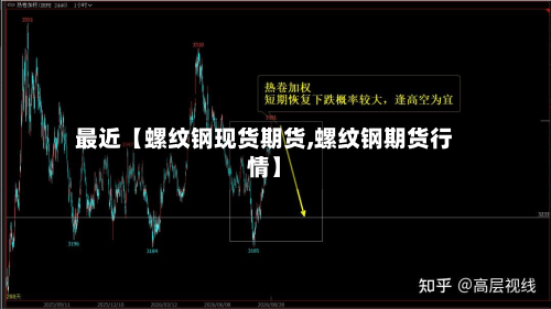 最近【螺纹钢现货期货,螺纹钢期货行情】