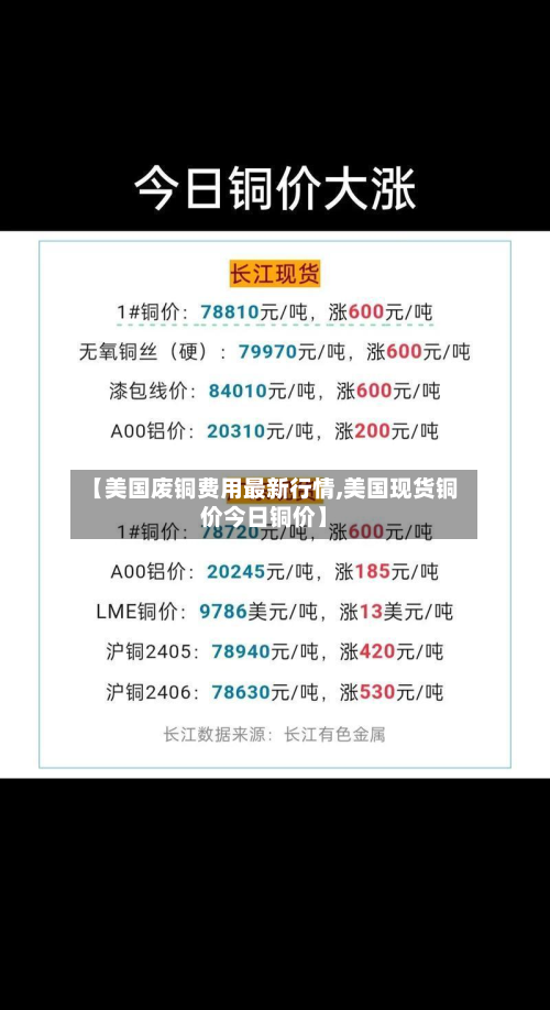 【美国废铜费用最新行情,美国现货铜价今日铜价】