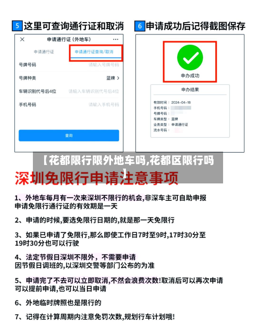 【花都限行限外地车吗,花都区限行吗】
