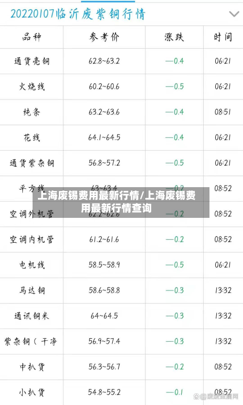上海废锡费用最新行情/上海废锡费用最新行情查询