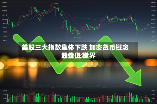 美股三大指数集体下跌 加密货币概念股走低 世界油价上涨-第1张图片