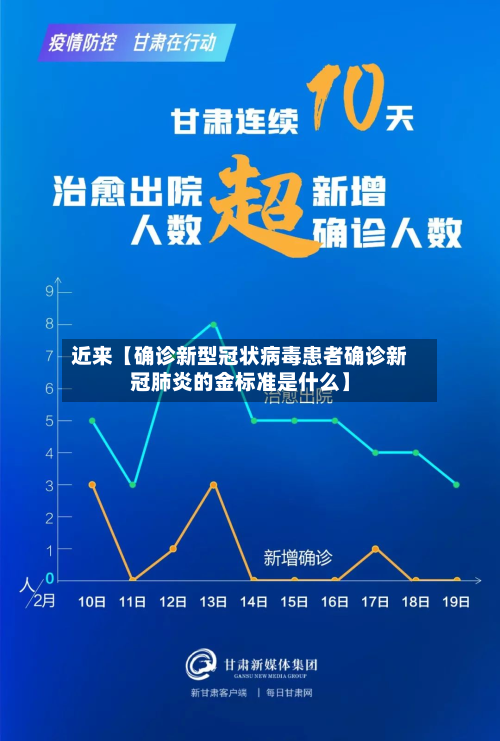 近来【确诊新型冠状病毒患者确诊新冠肺炎的金标准是什么】