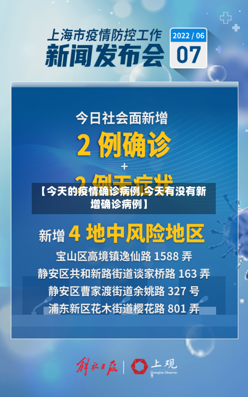 【今天的疫情确诊病例,今天有没有新增确诊病例】