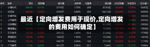 最近【定向增发费用于现价,定向增发的费用如何确定】