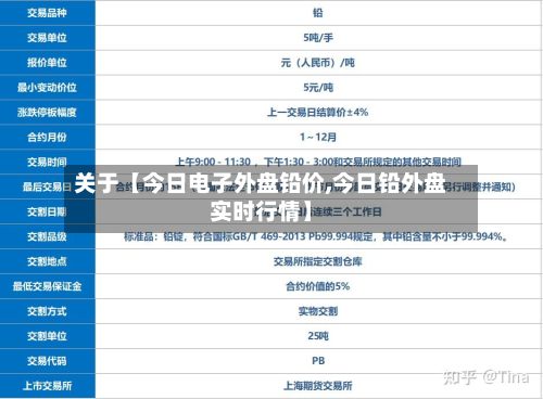关于【今日电子外盘铅价,今日铅外盘实时行情】