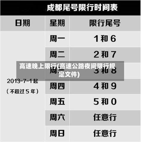 高速晚上限行(高速公路夜间限行规定文件)