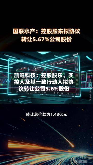 凯旺科技：控股股东、实控人及其一致行动人拟协议转让公司5.6%股份