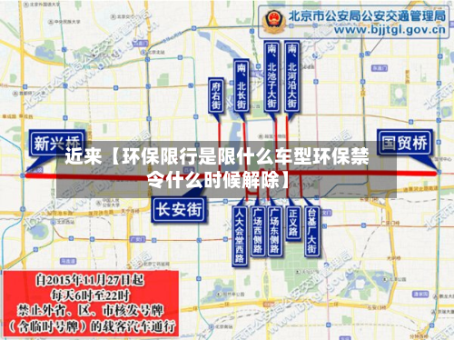 近来【环保限行是限什么车型环保禁令什么时候解除】