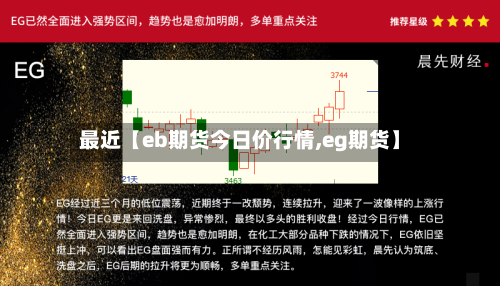 最近【eb期货今日价行情,eg期货】