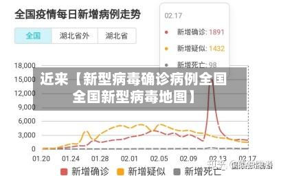 近来【新型病毒确诊病例全国全国新型病毒地图】