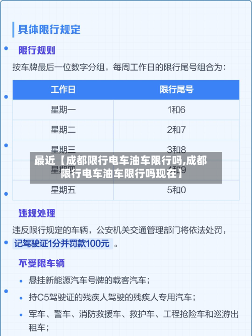 最近【成都限行电车油车限行吗,成都限行电车油车限行吗现在】-第1张图片