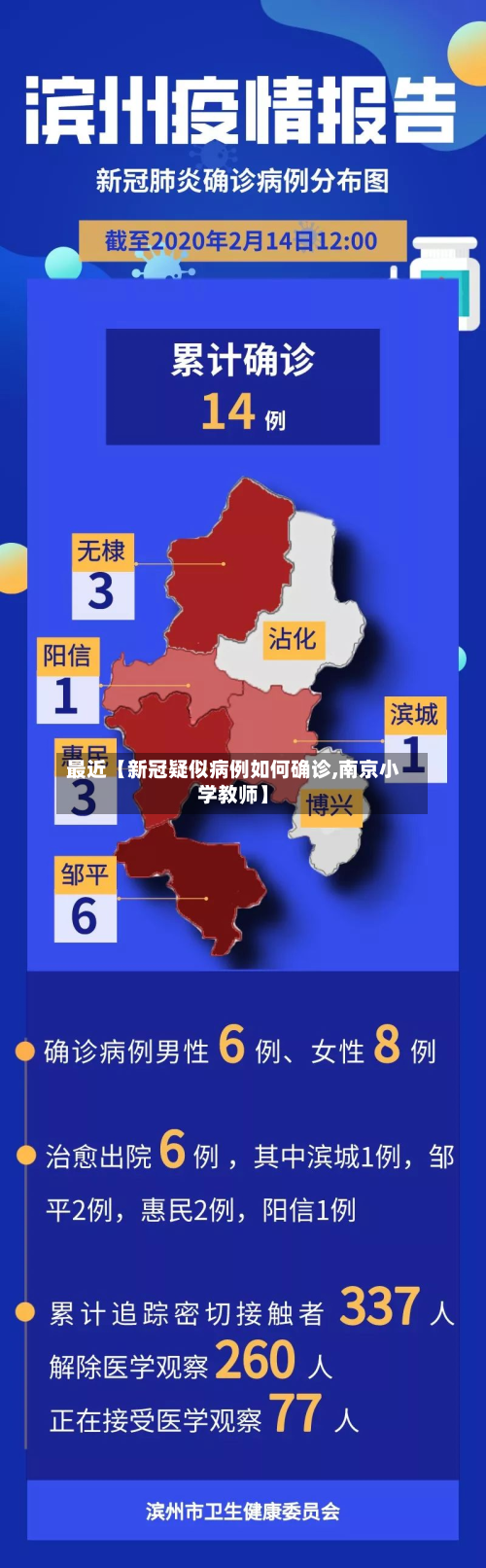 最近【新冠疑似病例如何确诊,南京小学教师】-第1张图片