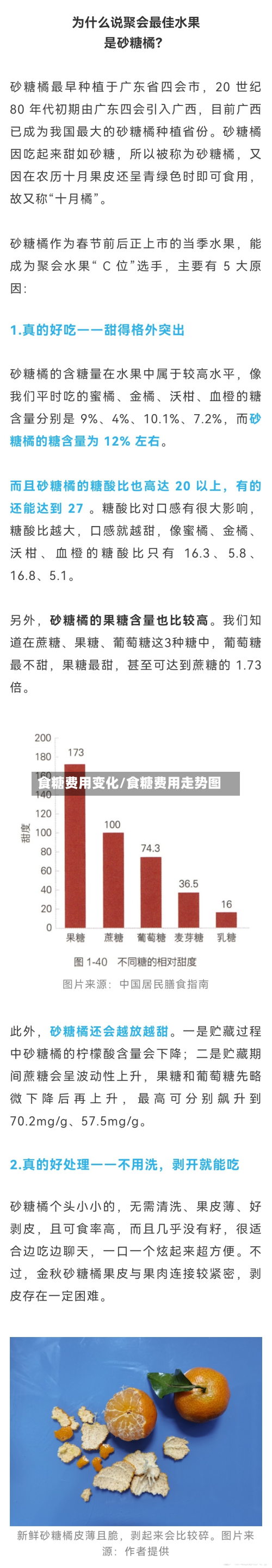 食糖费用变化/食糖费用走势图-第1张图片