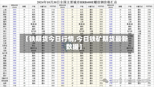 【铁期货今日行情,今日铁矿期货最新数据】