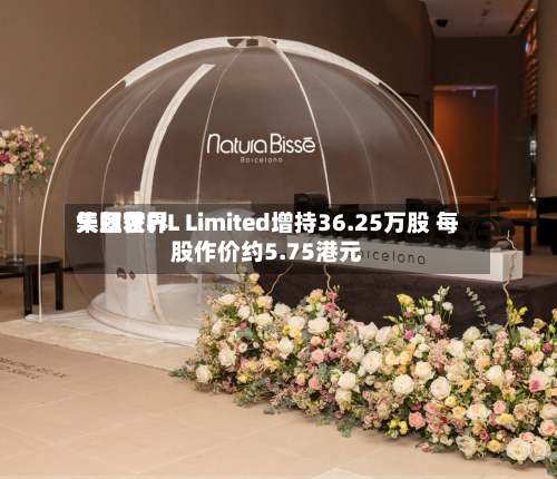 天虹世界
集团获FIL Limited增持36.25万股 每股作价约5.75港元-第1张图片