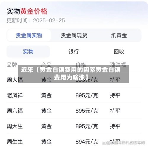近来【黄金白银费用的因素黄金白银费用为啥涨】