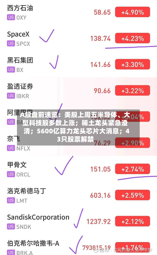 A股盘前速览：美股上周五半导体、大型科技股多数上涨；稀土龙头紧急澄清；5600亿算力龙头芯片大消息；43只股票解禁
