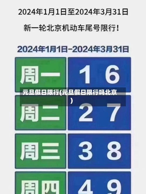 元旦假日限行(元旦假日限行吗北京)-第1张图片