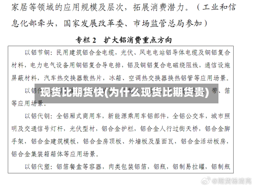 现货比期货快(为什么现货比期货贵)-第1张图片