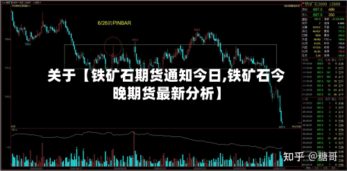 关于【铁矿石期货通知今日,铁矿石今晚期货最新分析】-第1张图片