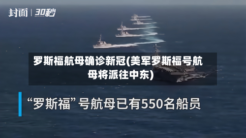 罗斯福航母确诊新冠(美军罗斯福号航母将派往中东)-第1张图片