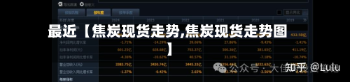 最近【焦炭现货走势,焦炭现货走势图】-第1张图片