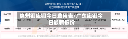 惠州铜废铜今日费用表/广东废铜今日最新报价-第1张图片