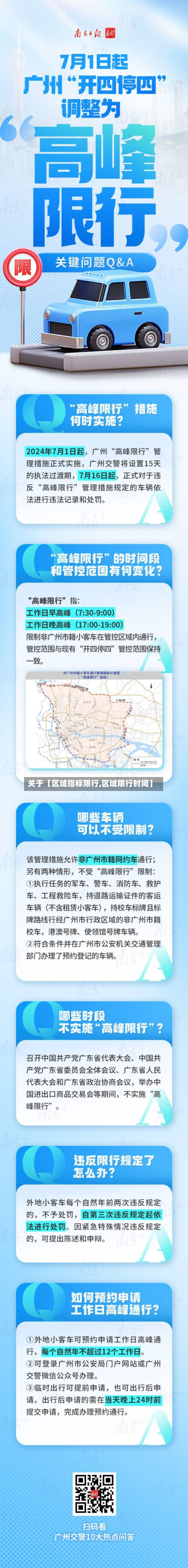 关于【区域指标限行,区域限行时间】-第1张图片