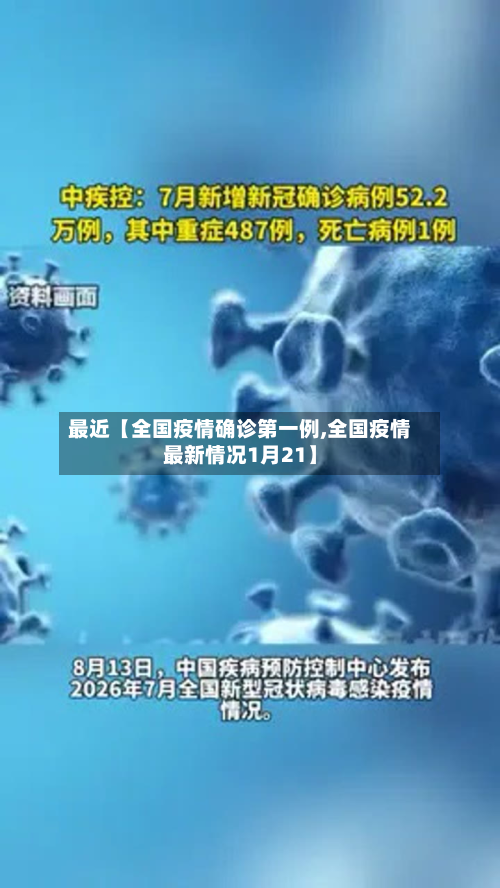 最近【全国疫情确诊第一例,全国疫情最新情况1月21】-第1张图片
