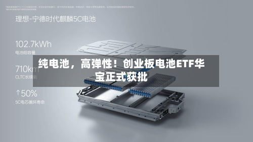 纯电池	，高弹性！创业板电池ETF华宝正式获批-第1张图片