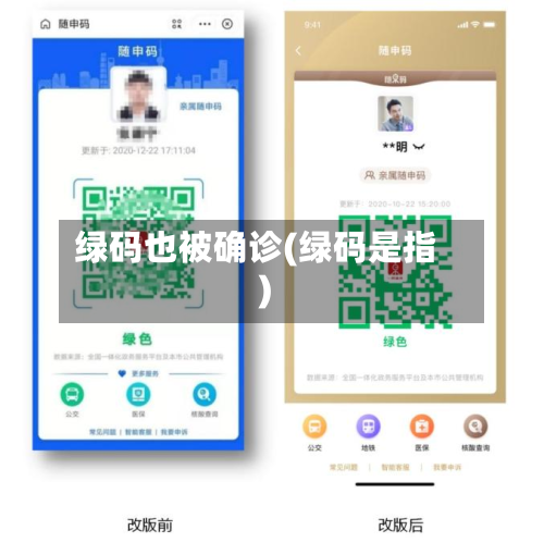 绿码也被确诊(绿码是指)