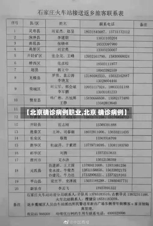 【北京确诊病例职业,北京 确诊病例】