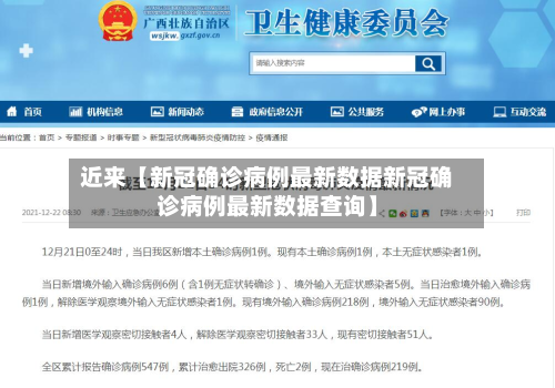近来【新冠确诊病例最新数据新冠确诊病例最新数据查询】