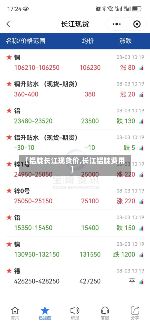 【铝腚长江现货价,长江铝腚费用】