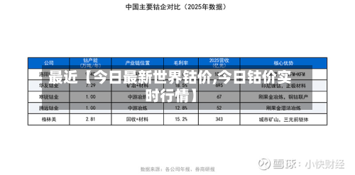 最近【今日最新世界钴价,今日钴价实时行情】
