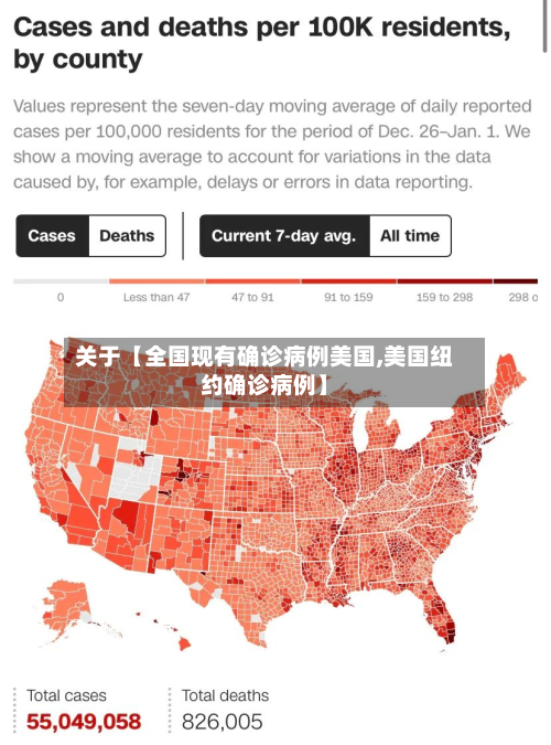 关于【全国现有确诊病例美国,美国纽约确诊病例】