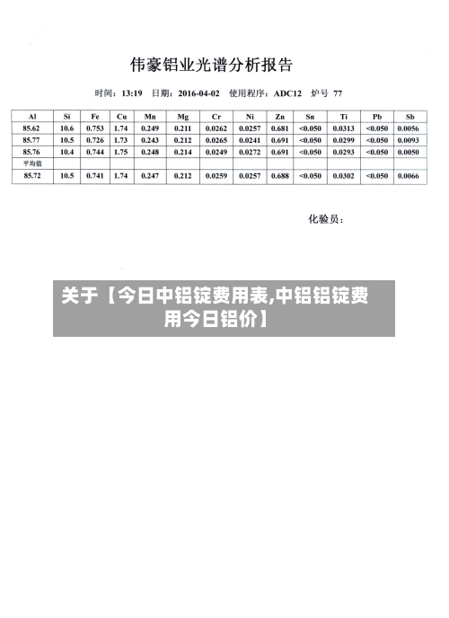 关于【今日中铝锭费用表,中铝铝锭费用今日铝价】