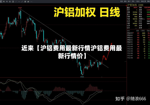 近来【沪铝费用最新行情沪铝费用最新行情价】