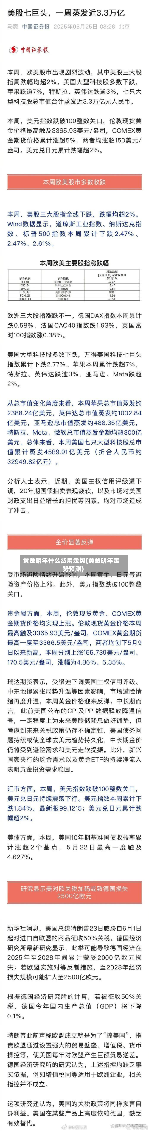 黄金明年什么费用走势(黄金明年走势预测)
