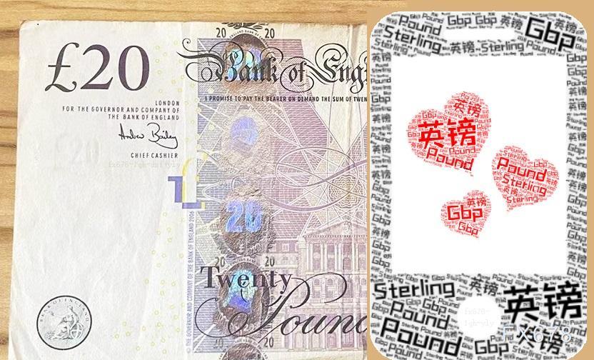 英国就业数据与美联储决议接连来袭	，英镑兑美元徘徊1.3490附近等待方向突破